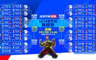 IM电竞赛事-跨界巅峰，库里、Ning与西班牙队的终极对决